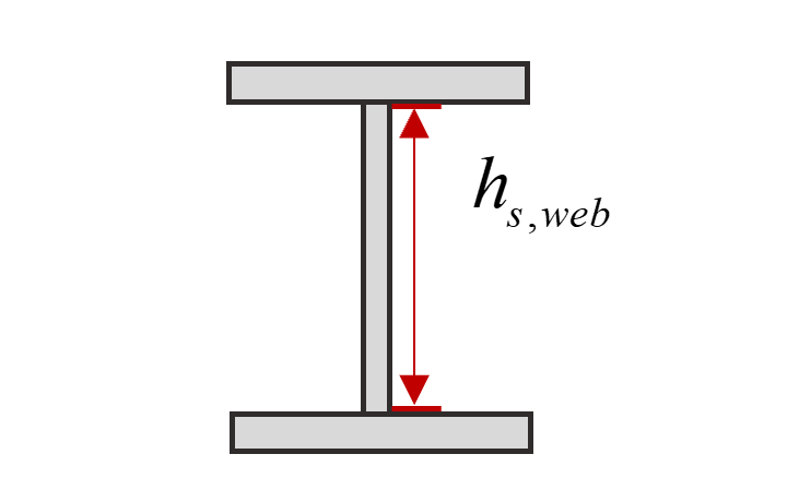 钢腹板高度图示
