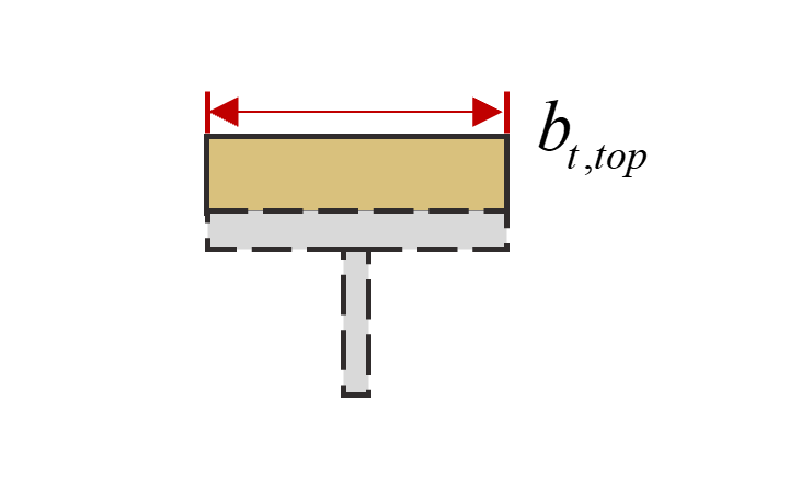 上翼缘木板宽度图示