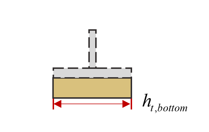 下翼缘木板宽度图示