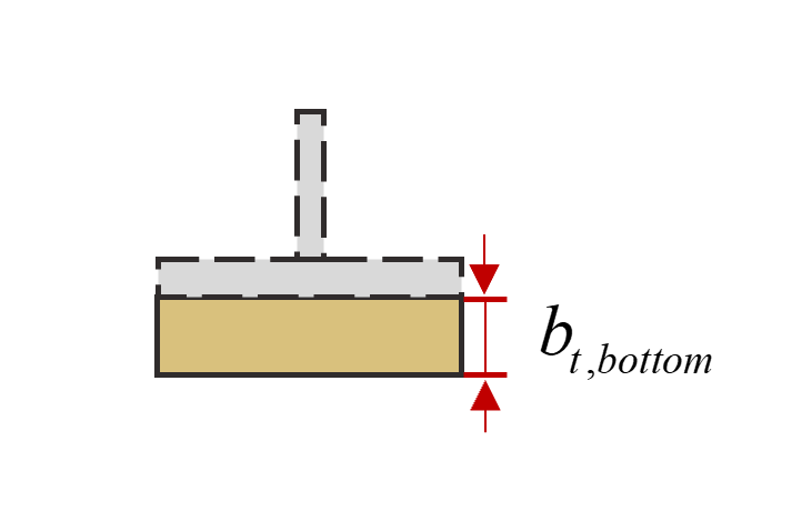 下翼缘木板高度图示